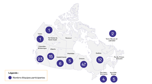 Carte du Canada sur laquelle des bulles violettes indiquent le nombre d’équipes participantes par province ou territoire. Les bulles les plus grandes se situent en Ontario, en Colombie-Britannique et en Alberta. Le décompte complet figure dans la description longue.