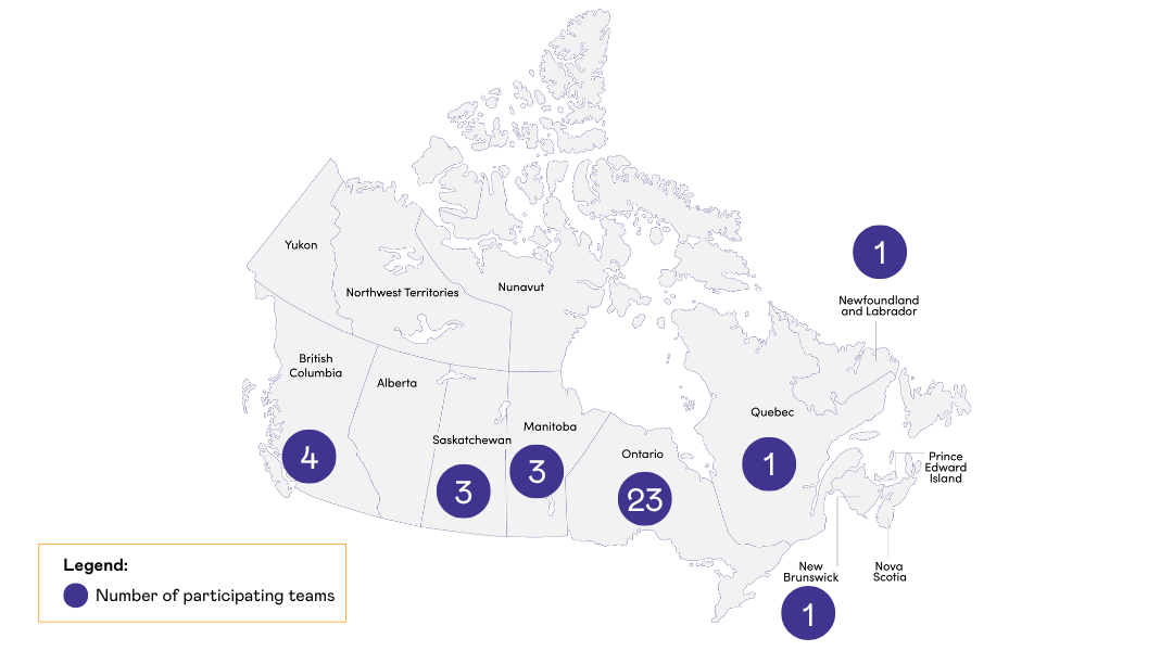 Map of Canada with purple bubbles indicating the number of participating teams by province/territory. The largest bubbles are in Ontario, British Columbia, Saskatchewan and Manitoba. Full counts in the long description.