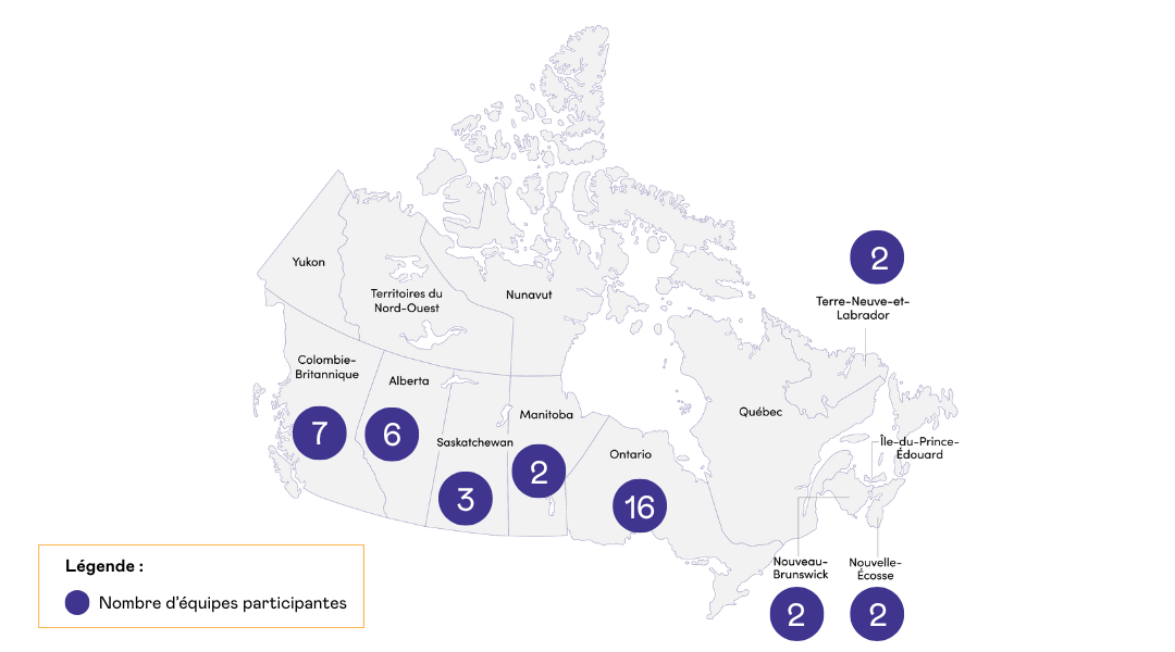 Carte du Canada sur laquelle des bulles violettes indiquent le nombre d’équipes participantes par province ou territoire. Les bulles les plus grandes se situent en Ontario, en Colombie-Britannique et en Alberta. Le décompte complet figure dans la description longue. 