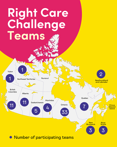 A map of Canada with purple circles showing invited Right Care Challenge teams. Text: Right Care Challenge. Number of participating teams.