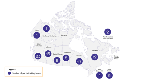 Map of Canada with purple bubbles indicating the number of participating teams by province/territory. The largest bubbles are in Ontario, British Columbia and Alberta. Full counts in the long description.