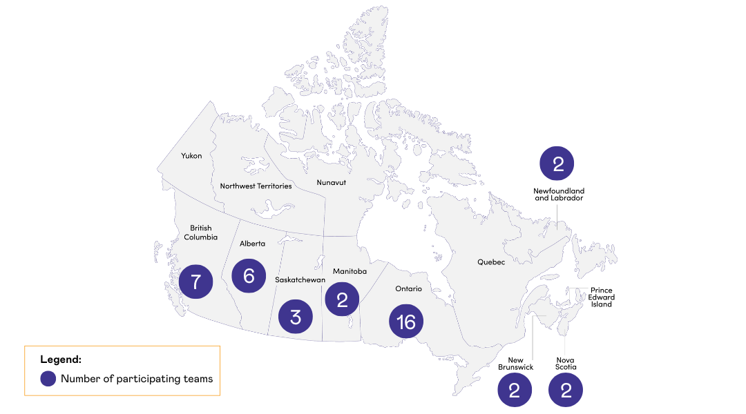 Map of Canada with purple bubbles indicating the number of participating teams by province/territory. The largest bubbles are in Ontario, British Columbia and Alberta. Full counts in the long description.