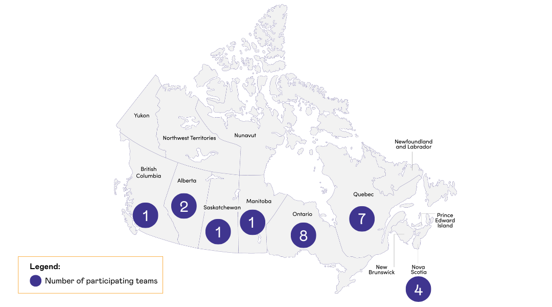 Map of Canada with purple bubbles indicating the number of participating teams by province/territory. The largest bubbles are in Ontario, Quebec and Nova Scotia.