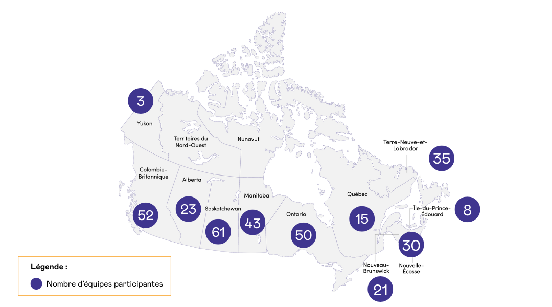 Carte du Canada avec des bulles violettes indiquant le nombre d’équipes participantes par province ou territoire. Les plus grandes bulles se trouvent en Saskatchewan, en Colombie-Britannique et en Ontario. Le décompte complet est fourni dans la description longue.