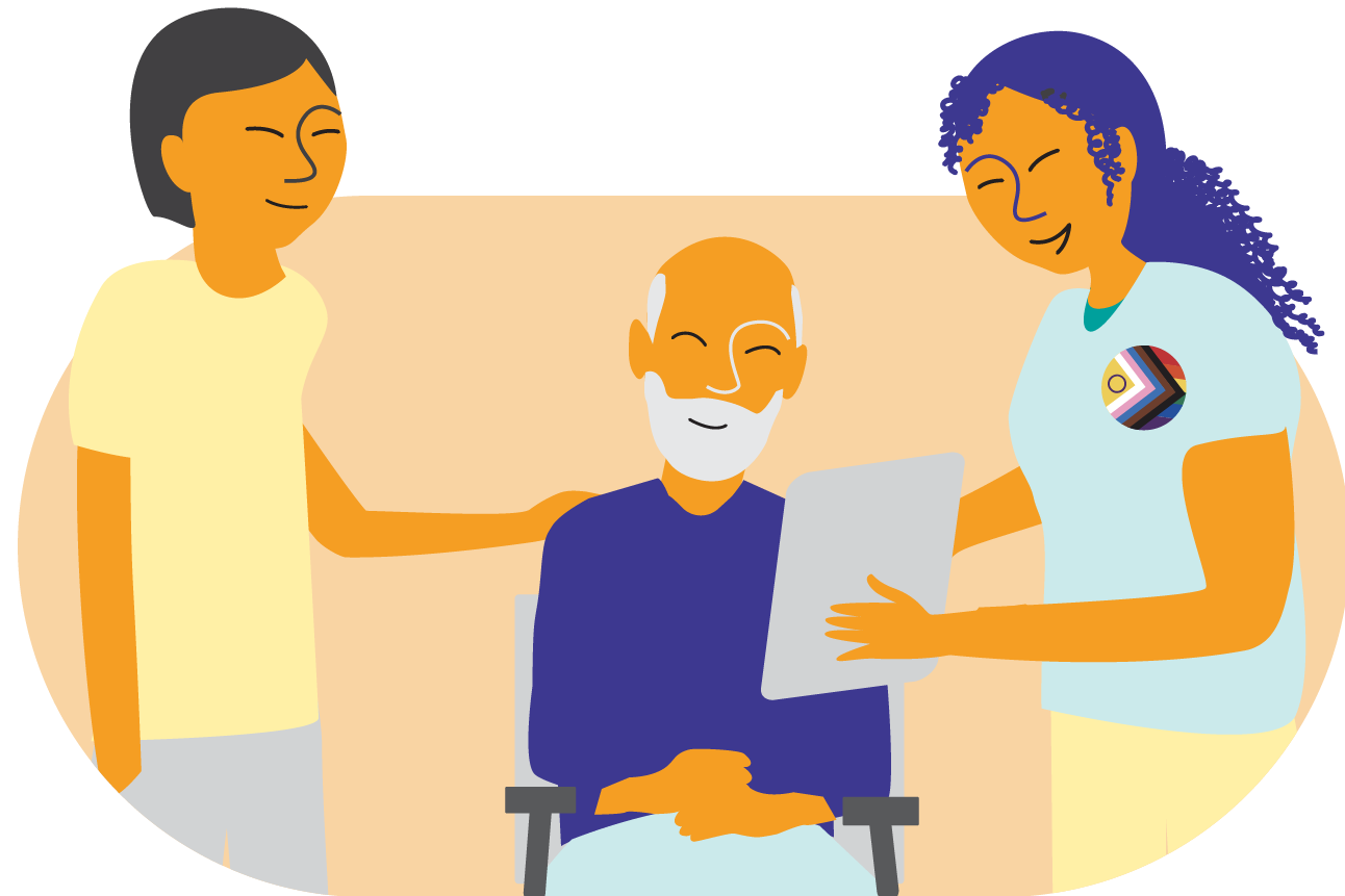 Illustration représentant une prestataire de soins qui montre une tablette à un aîné assis dans un fauteuil (pour une consultation médicale virtuelle). Une proche aidante regarde également également la tablette, la main posée sur l’épaule de l’aîné.