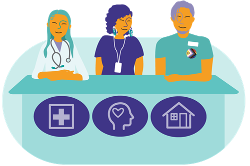 Enhancing Integrated Care: What’s Possible When Care Works Together 